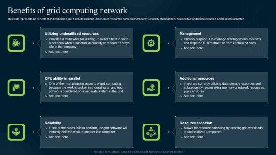 Grid Computing Infrastructure Benefits Of Grid Computing Network Infographics PDF Grid Computing Infrastructure Benefits Of Grid Computing Network Infographics PDF