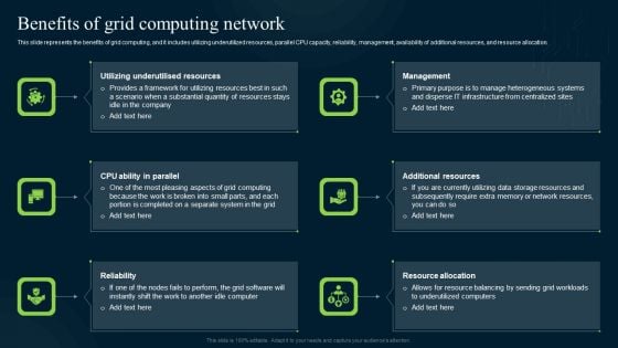 Grid Computing Infrastructure Benefits Of Grid Computing Network Infographics PDF