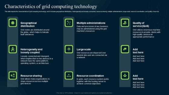 Grid Computing Infrastructure Characteristics Of Grid Computing Technology Ideas PDF