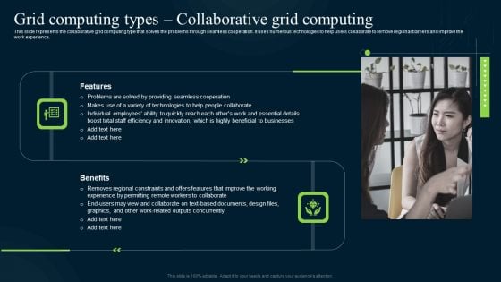 Grid Computing Infrastructure Grid Computing Types Collaborative Grid Computing Microsoft PDF