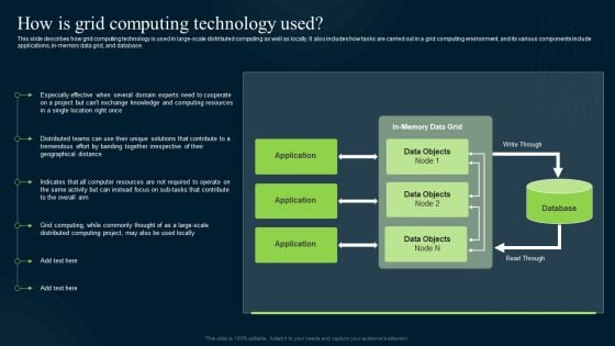 Grid Computing Infrastructure How Is Grid Computing Technology Used Professional PDF