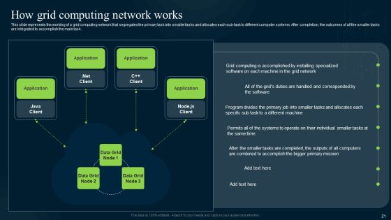 Grid Computing Infrastructure Ppt PowerPoint Presentation Complete Deck With Slides Slide21