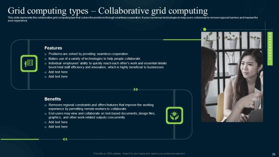 Grid Computing Infrastructure Ppt PowerPoint Presentation Complete Deck With Slides Slide24