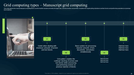 Grid Computing Infrastructure Ppt PowerPoint Presentation Complete Deck With Slides Slide25