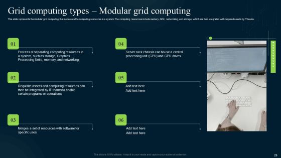 Grid Computing Infrastructure Ppt PowerPoint Presentation Complete Deck With Slides Slide26