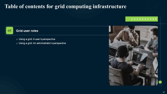 Grid Computing Infrastructure Ppt PowerPoint Presentation Complete Deck With Slides Slide27