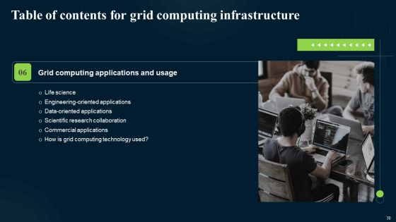 Grid Computing Infrastructure Ppt PowerPoint Presentation Complete Deck With Slides