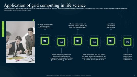 Grid Computing Infrastructure Ppt PowerPoint Presentation Complete Deck With Slides Slide31