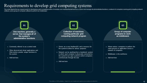 Grid Computing Infrastructure Ppt PowerPoint Presentation Complete Deck With Slides Slide42