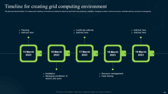 Grid Computing Infrastructure Ppt PowerPoint Presentation Complete Deck With Slides Slide44