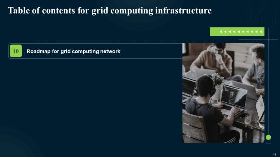 Grid Computing Infrastructure Ppt PowerPoint Presentation Complete Deck With Slides Slide45