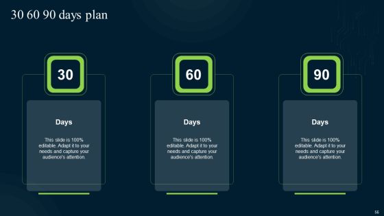 Grid Computing Infrastructure Ppt PowerPoint Presentation Complete Deck With Slides Slide56