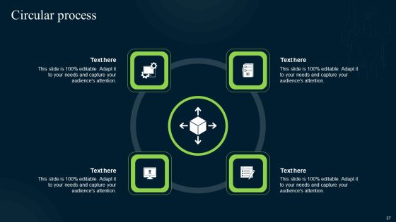 Grid Computing Infrastructure Ppt PowerPoint Presentation Complete Deck With Slides Slide57