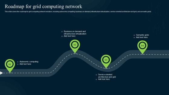 Grid Computing Infrastructure Roadmap For Grid Computing Network Demonstration PDF