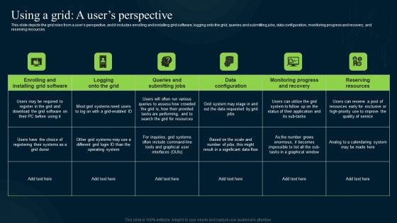 Grid Computing Infrastructure Using A Grid A Users Perspective Icons PDF