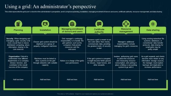 Grid Computing Infrastructure Using A Grid An Administrators Perspective Mockup PDF Grid Computing Infrastructure Using A Grid An Administrators Perspective Mockup PDF