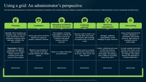 Grid Computing Infrastructure Using A Grid An Administrators Perspective Mockup PDF