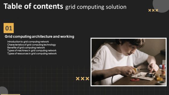 Grid Computing Solution Table Of Contents Rules PDF