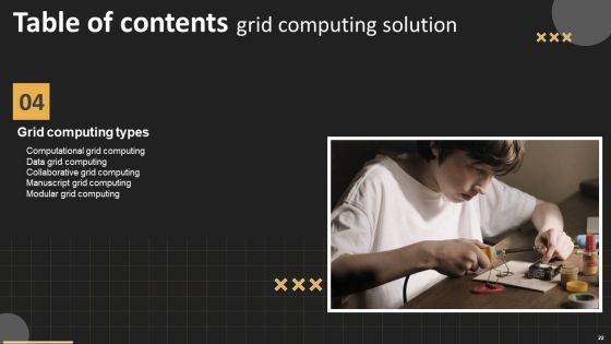 Grid Computing Solutions Ppt PowerPoint Presentation Complete Deck With Slides Slide22