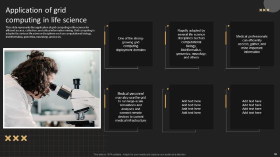 Grid Computing Solutions Ppt PowerPoint Presentation Complete Deck With Slides Slide32