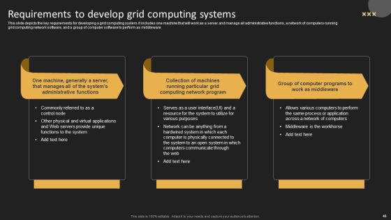 Grid Computing Solutions Ppt PowerPoint Presentation Complete Deck With Slides Slide43