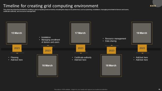 Grid Computing Solutions Ppt PowerPoint Presentation Complete Deck With Slides Slide45