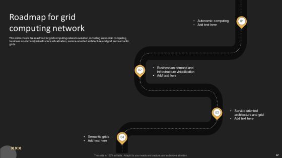 Grid Computing Solutions Ppt PowerPoint Presentation Complete Deck With Slides Slide47