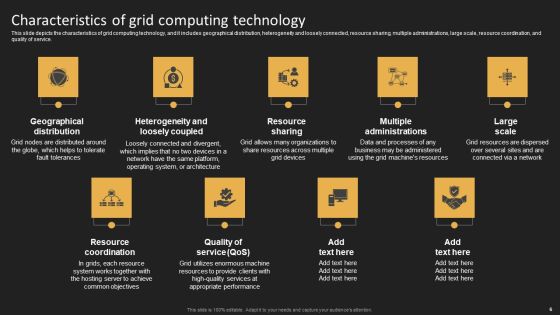Grid Computing Solutions Ppt PowerPoint Presentation Complete Deck With Slides Slide06