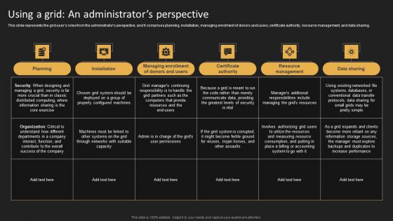 Grid Computing Solutions Using A Grid An Administrators Clipart PDF