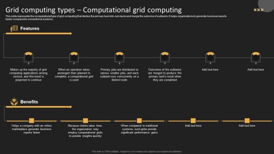 Grid Computing Types Computational Grid Computing Sample PDF Grid Computing Types Computational Grid Computing Sample PDF
