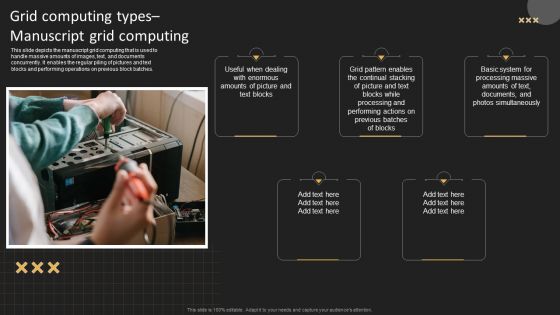 Grid Computing Types Manuscript Grid Computing Infographics PDF