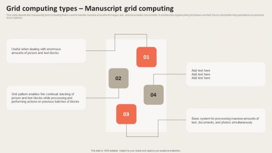 Grid Computing Types Manuscript Grid Computing Mockup PDF