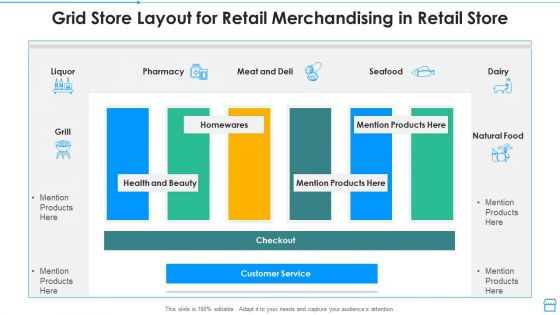 Grid Store Layout For Retail Merchandising In Retail Store Elements PDF