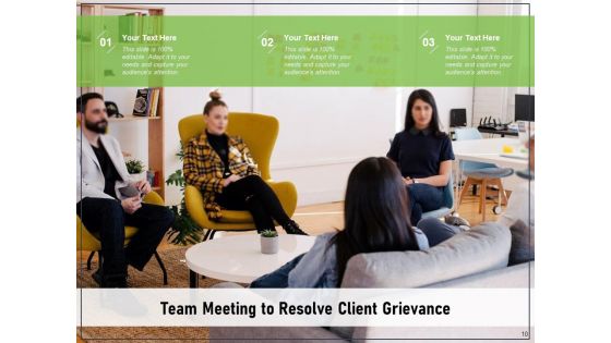 Grievance Management Employee Customer Grievance Ppt PowerPoint Presentation Complete Deck