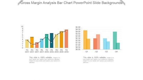 Gross Margin Analysis Bar Chart Powerpoint Slide Backgrounds