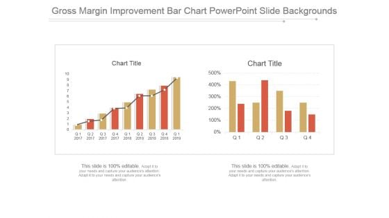 Gross Margin Improvement Bar Chart Powerpoint Slide Backgrounds