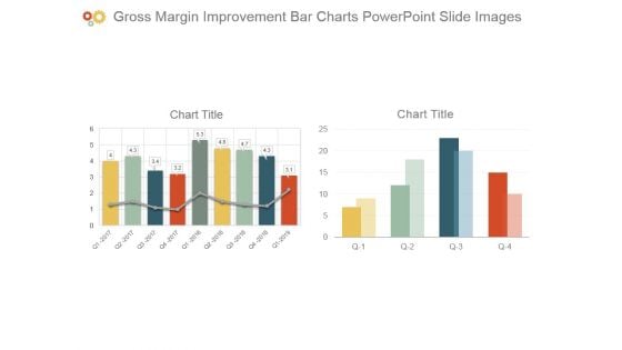 Gross Margin Improvement Bar Charts Powerpoint Slide Images