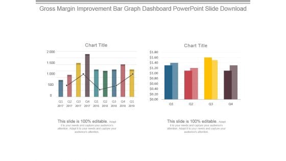Gross Margin Improvement Bar Graph Dashboard Powerpoint Slide Download