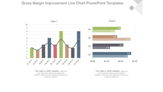 Gross Margin Improvement Line Chart Powerpoint Templates Gross Margin Improvement Line Chart Powerpoint Templates