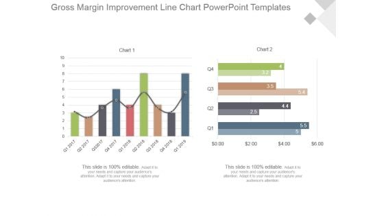 Gross Margin Improvement Line Chart Powerpoint Templates