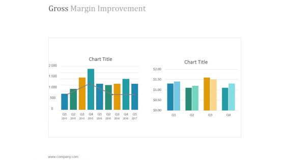 Gross Margin Improvement Ppt PowerPoint Presentation Layout Gross Margin Improvement Ppt PowerPoint Presentation Layout