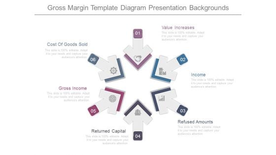 Gross Margin Template Diagram Presentation Backgrounds Gross Margin Template Diagram Presentation Backgrounds