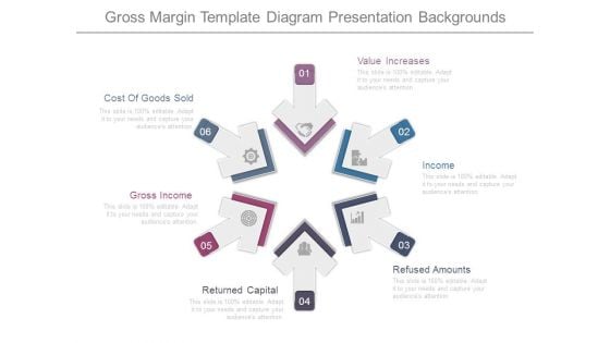 Gross Margin Template Diagram Presentation Backgrounds