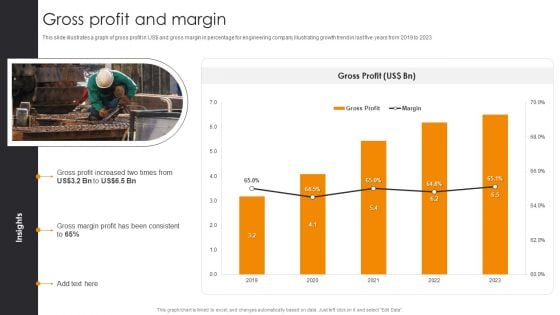 Gross Profit And Margin Engineering Company Financial Analysis Report Rules PDF