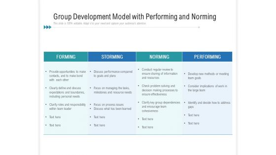 Group Development Model With Performing And Norming Ppt PowerPoint Presentation File Rules PDF