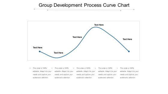 Group Development Process Curve Chart Ppt PowerPoint Presentation Professional Shapes PDF