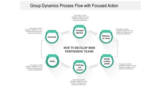 Group Dynamics Process Flow With Focused Action Ppt PowerPoint Presentation Summary Outfit PDF Group Dynamics Process Flow With Focused Action Ppt PowerPoint Presentation Summary Outfit PDF