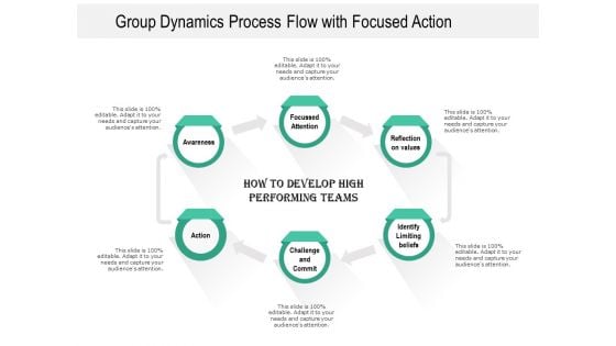 Group Dynamics Process Flow With Focused Action Ppt PowerPoint Presentation Summary Outfit PDF