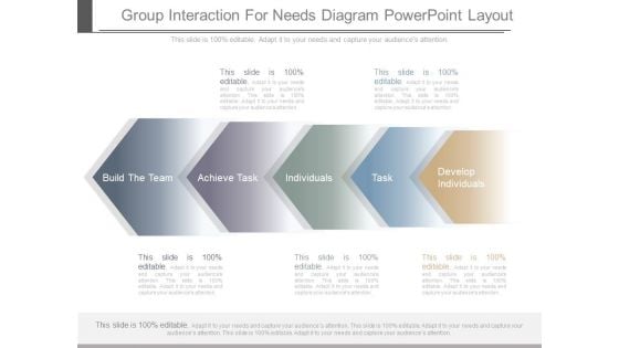 Group Interaction For Needs Diagram Powerpoint Layout
