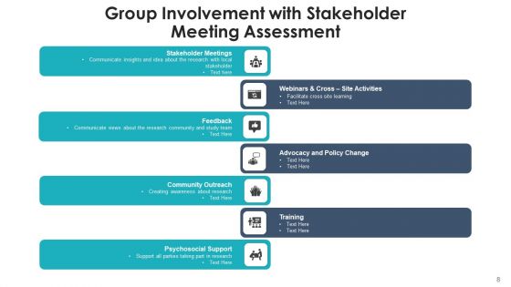 Group Involvement Community Collaboration Ppt PowerPoint Presentation Complete Deck With Slides